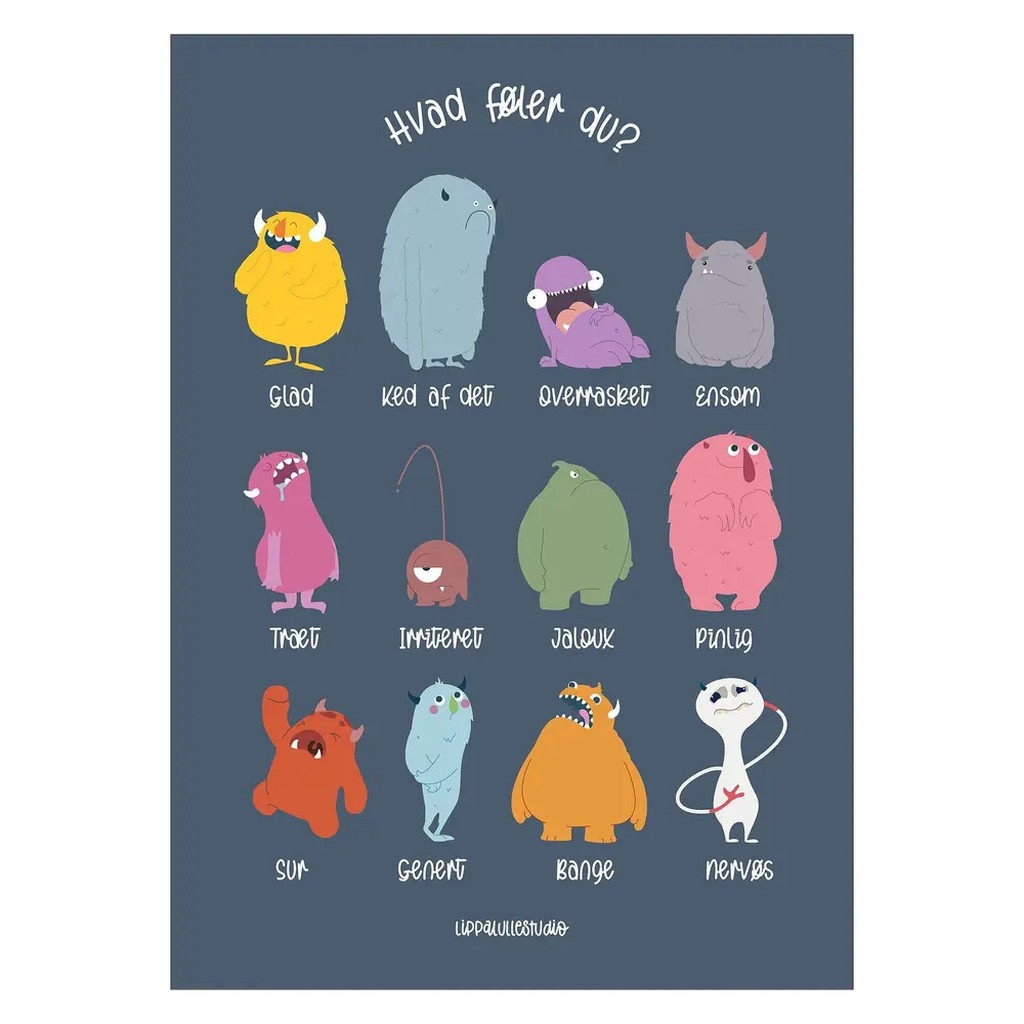 Plakat - De Tolv Følelser blå 50x70