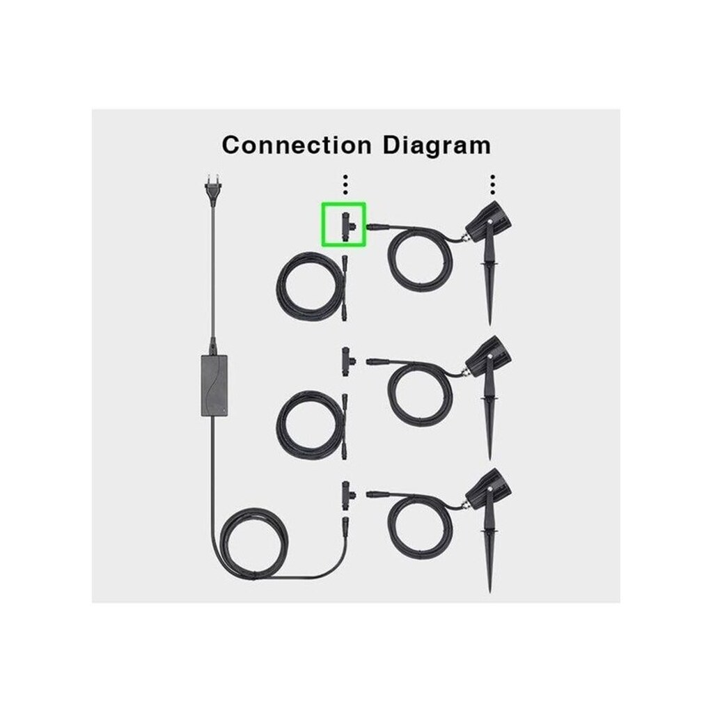 Miboxer Have Lampe Tilbehør - Stik - 6W - RGB-CCT