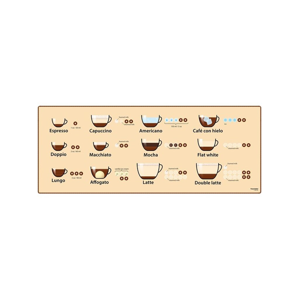SUPE DESKMAT COFFEE