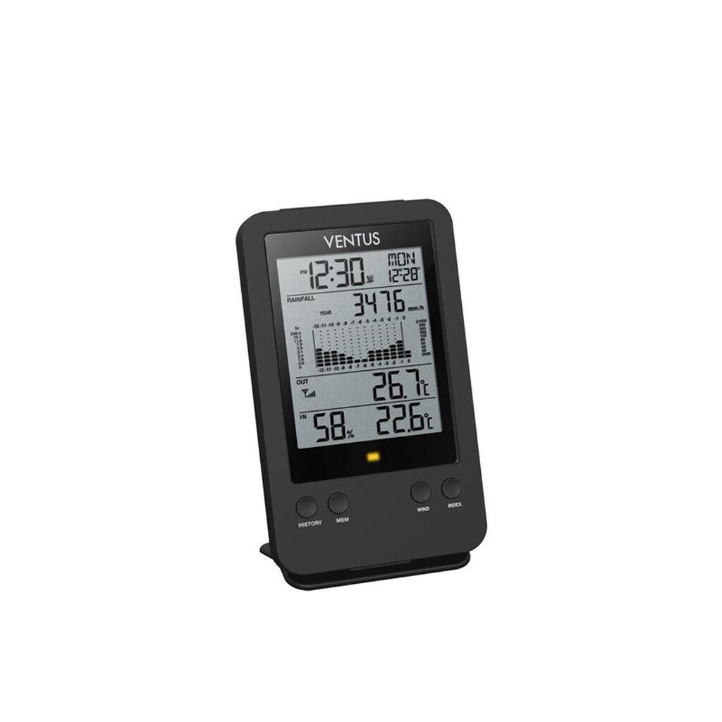 VENTUS Rain gauge W140