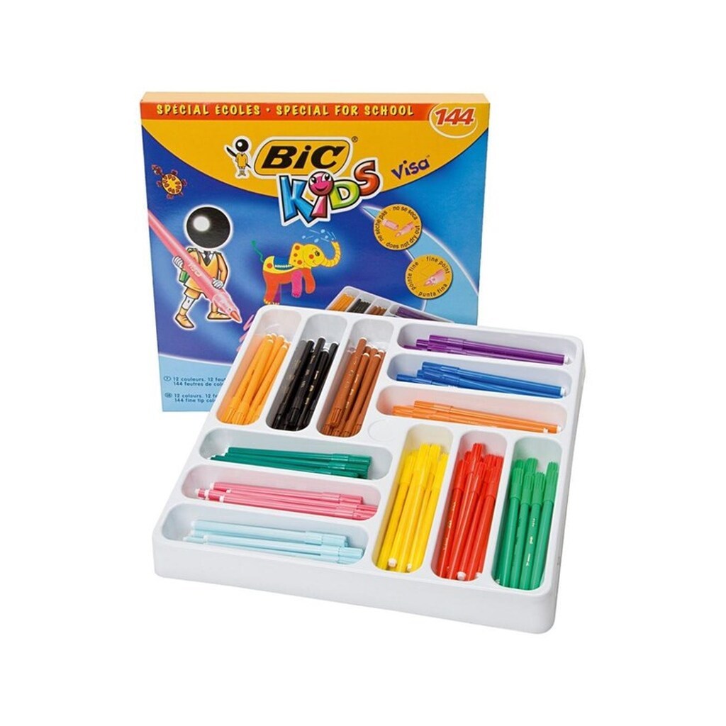 BIC KiDS Visa