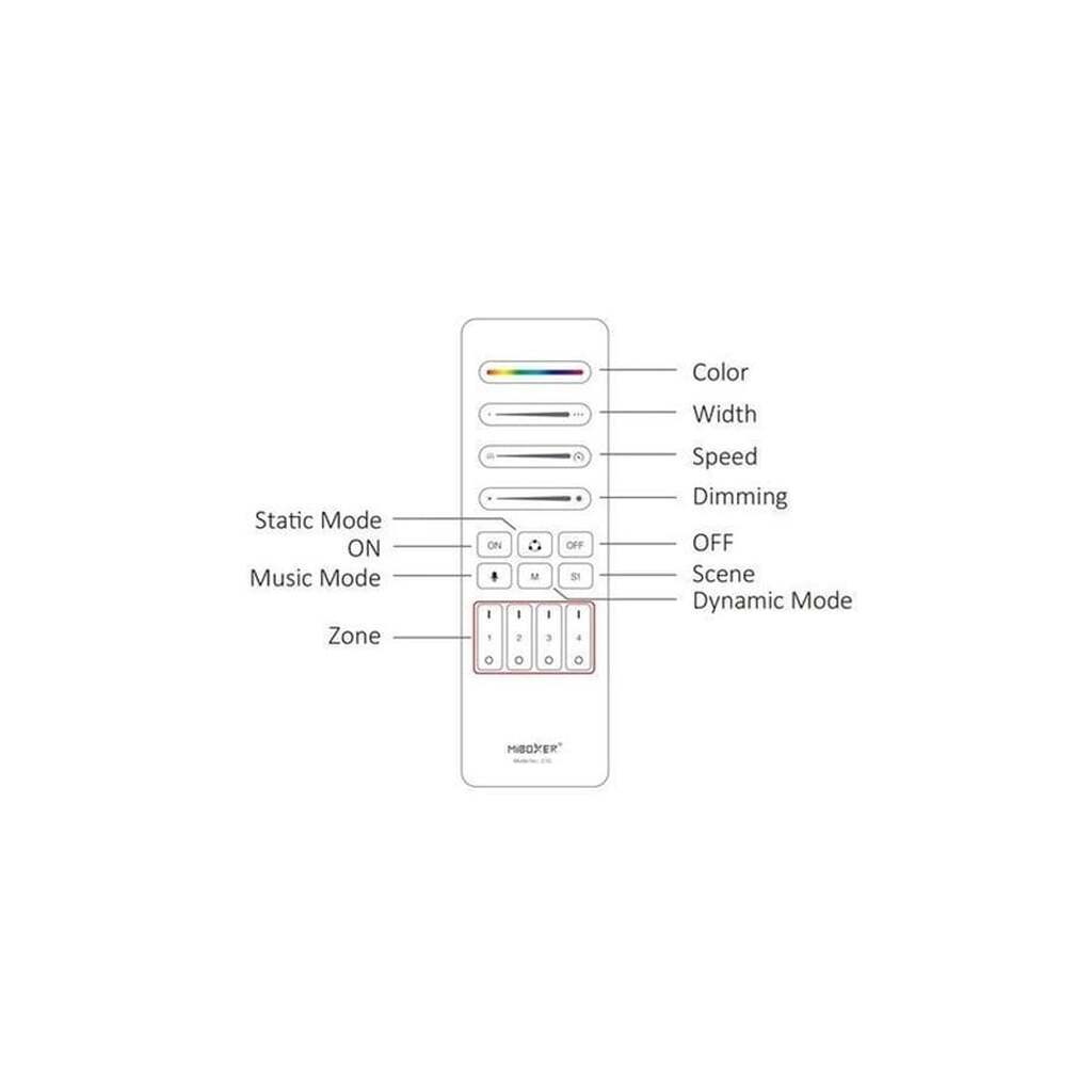 Miboxer Fjernbetjening - RGB-CCT - 2.4GHz RF - 3V - 4 Zoner