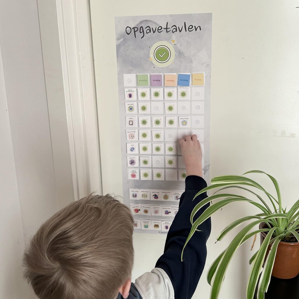 Opgavetavlen pakken - pligter og opgaver