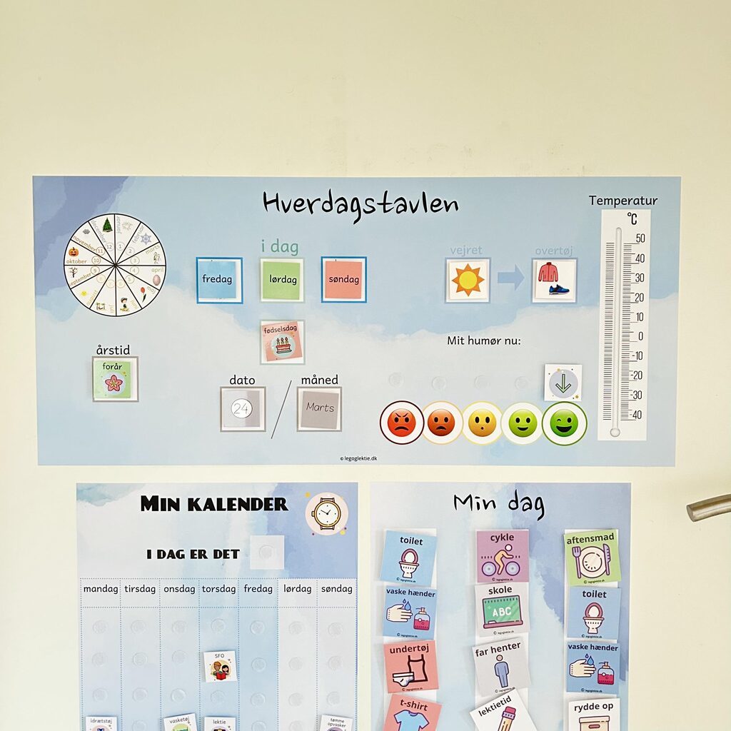 Hverdagstavle pakken - dato, vejr, tøj, årstid