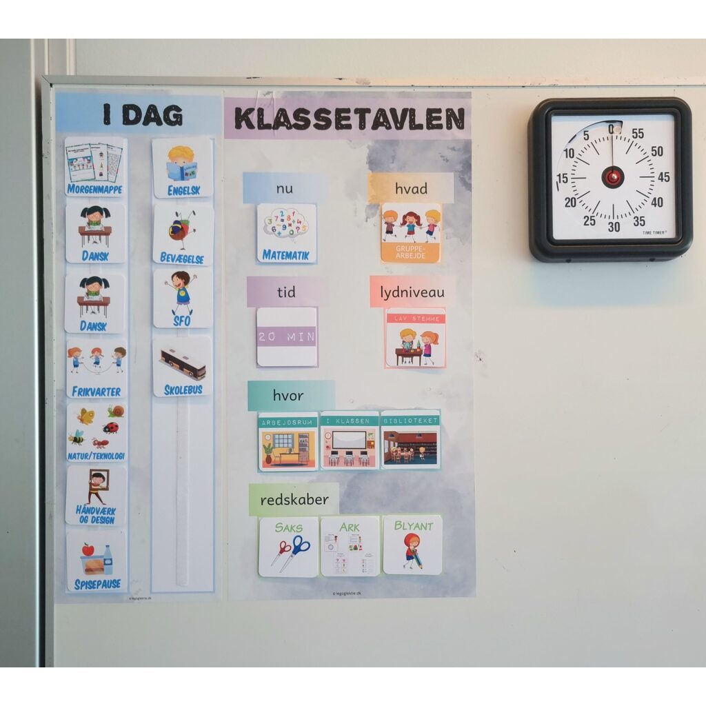 Piktogrammer til klassen - 5 klassetavler med struktur