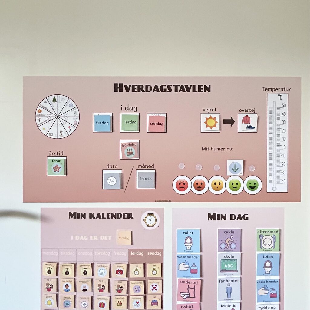 Hverdagstavle pakken - dato, vejr, tøj, årstid