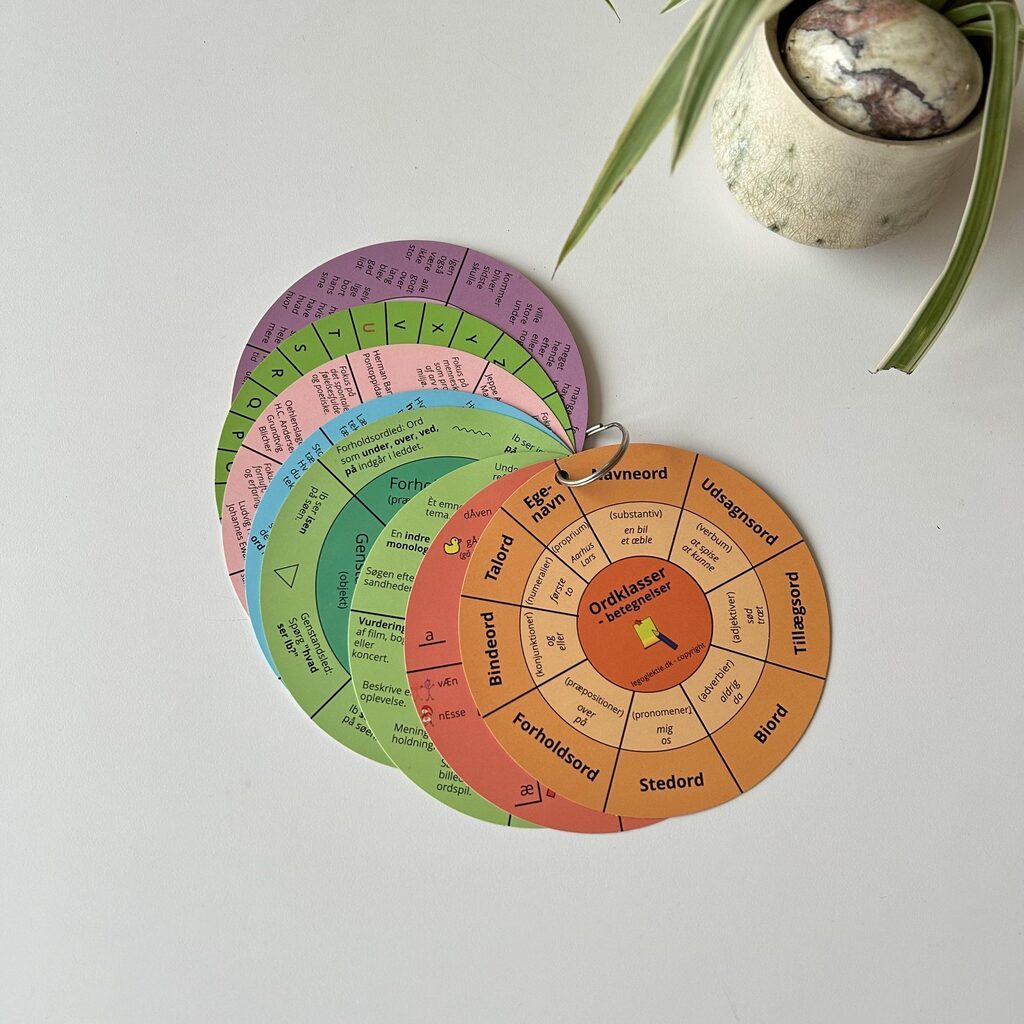 Dansk 0. - 10. klasse - Læringscirkler med huskeregler