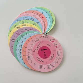 5. - 10. klasse - Læringscirkler med huskeregler