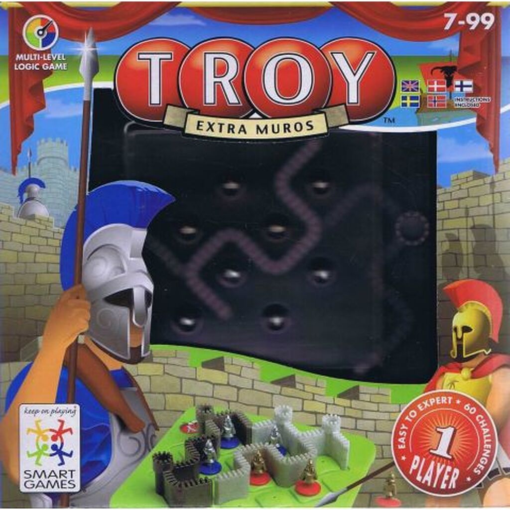 Troy, Extra Muros