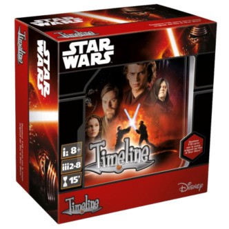 Timeline Star Wars Episode 1 to 3