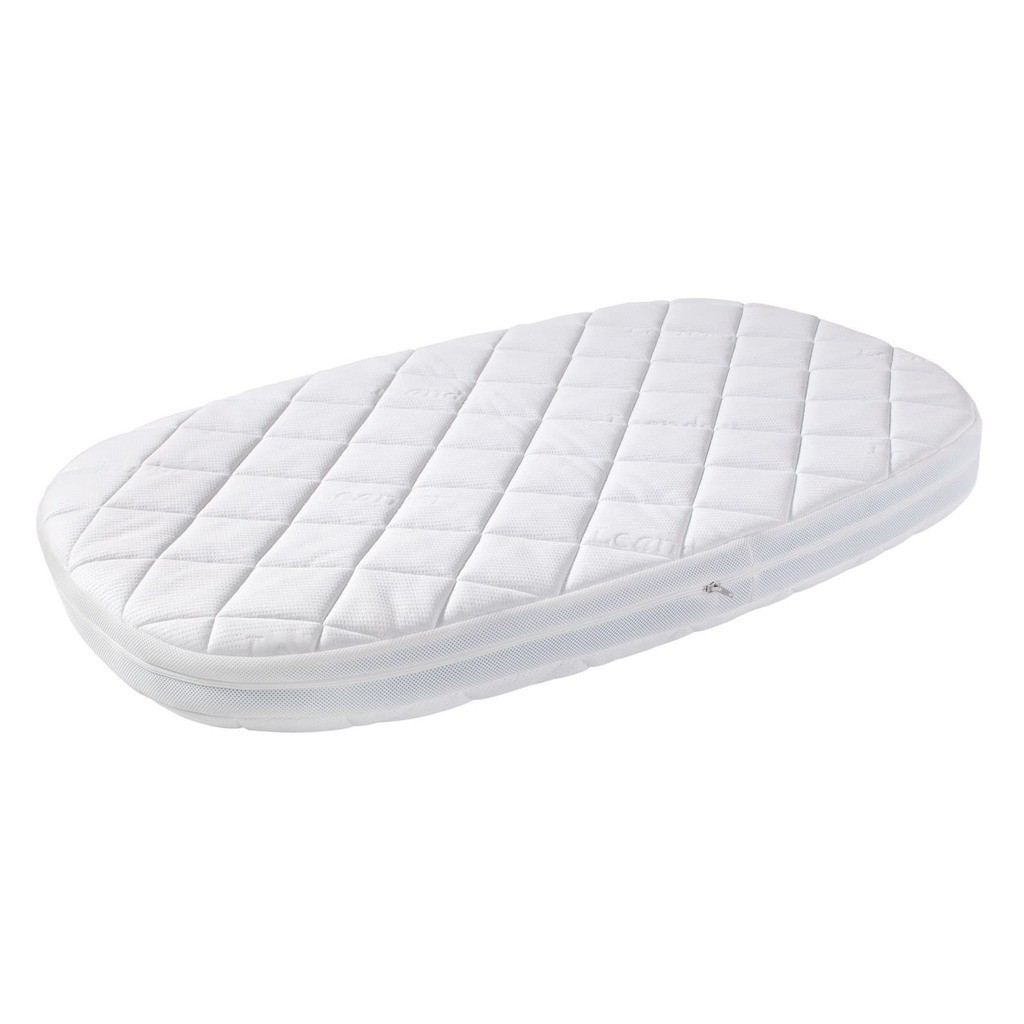 LeanderÂ® Premium+7 Madras Til LeanderÂ® Babyseng