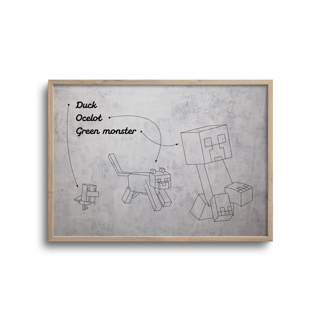 Gamer blueprint lys baggrund - minecraft monster