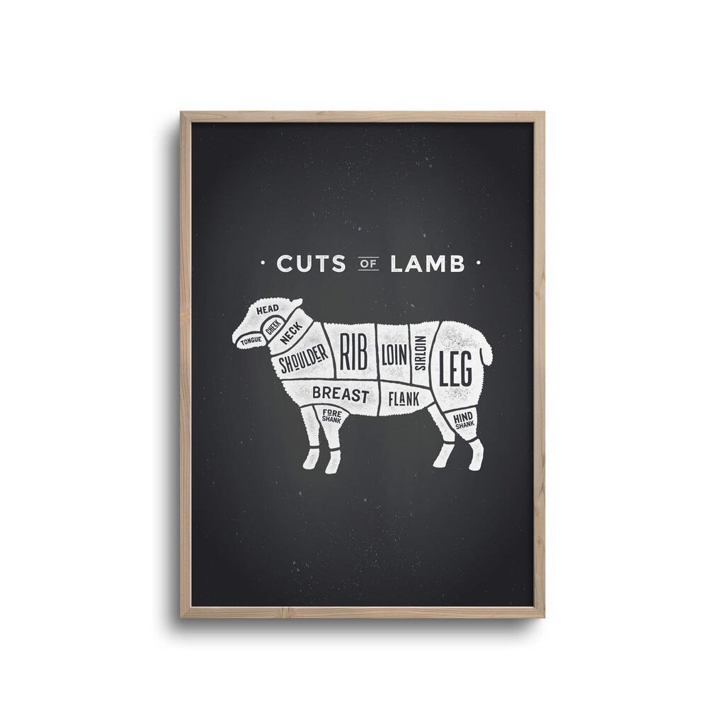 Cuts of Lamb - Plakat