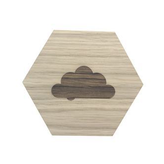 Design plade med sky
