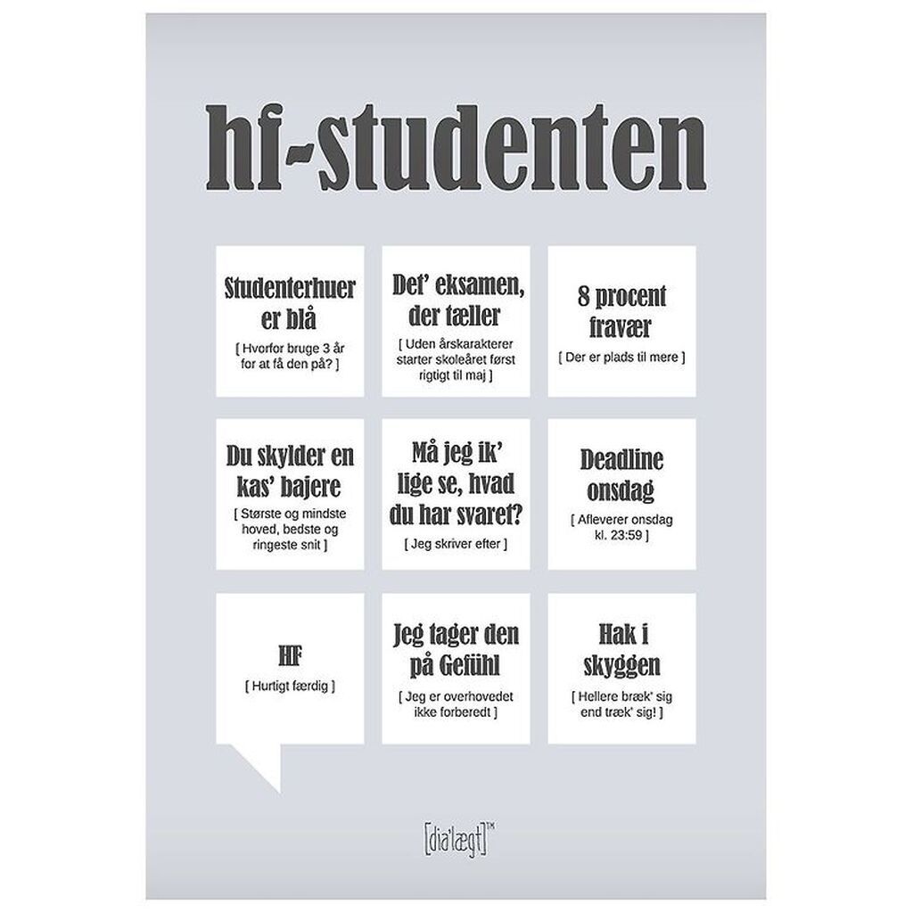 Dialægt Plakat - 30x42 - HF-Studenten