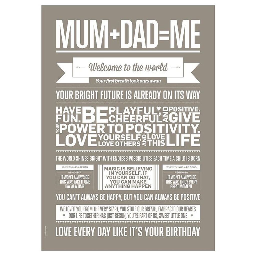 I Love My Type Plakat - A3 - Love Typography - Mum+Dad=Me