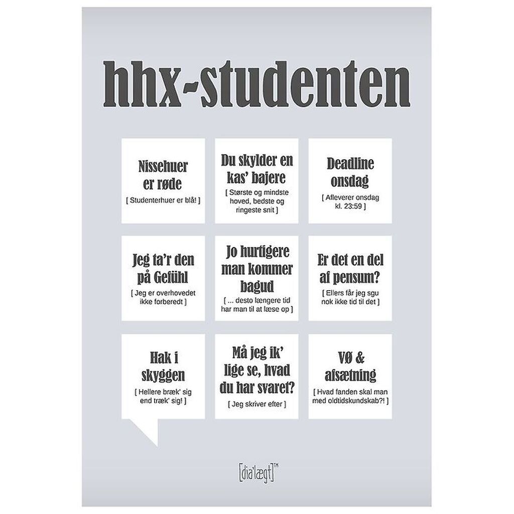 Dialægt Plakat - 30x42 - HHX-Studenten