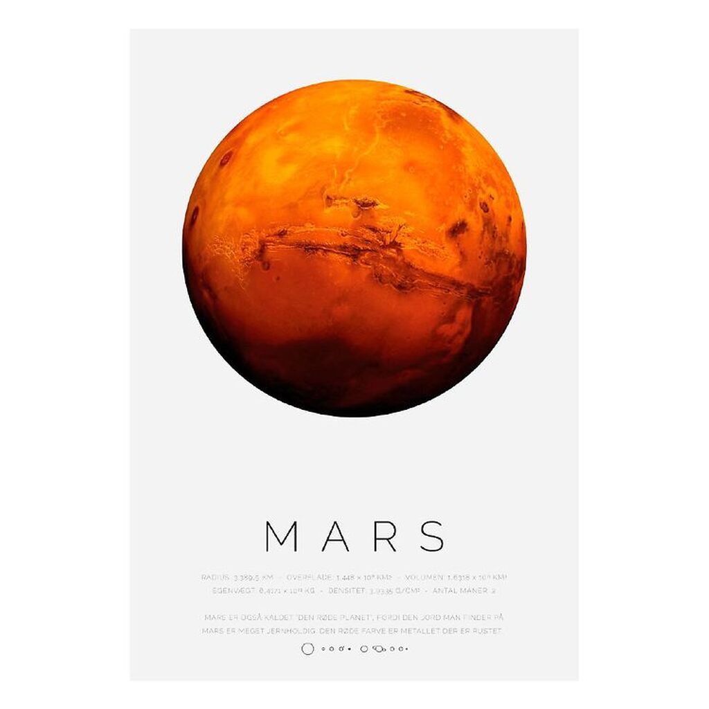 Citatplakat Plakat - B2 - Mars