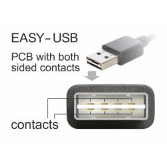 Delock Cable Easy-usb 2.0 Typea Angled Left/right&gt;usb 2.0 Typeb 1m