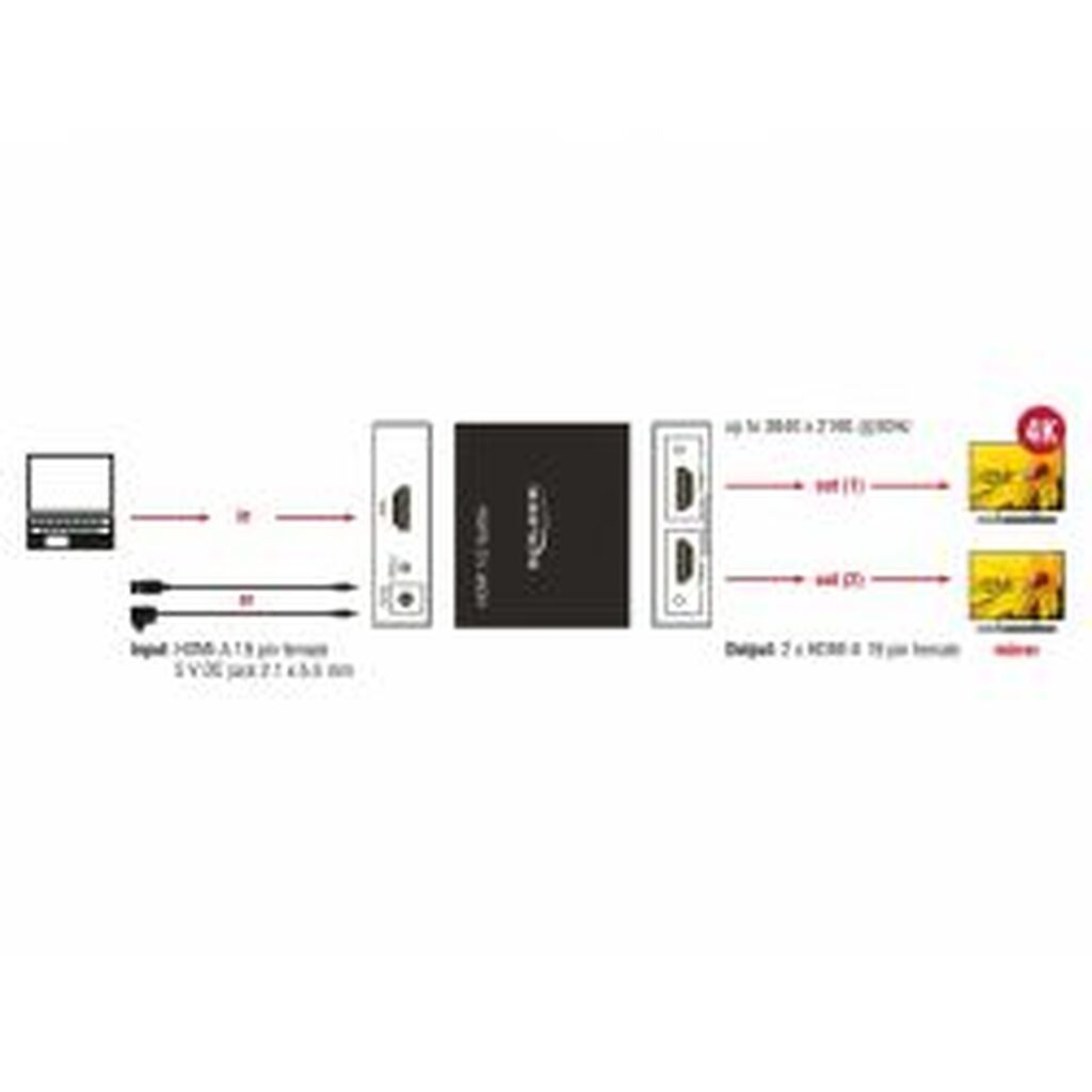 Delock Splitter Hdmi Buchse &gt; 2x Hdmi Buchse 4k