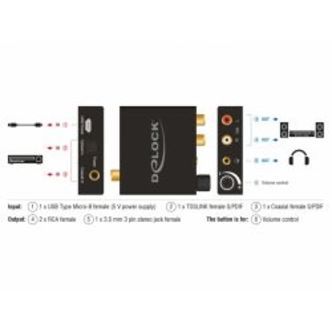 Delock Digital Audio Converter To Analogue Hd With Headph Amplifier