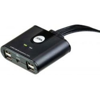 ATEN US424 4-Port USB Peripheral Sharing Device