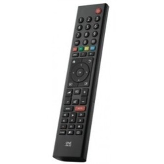 URC 1915 Erstatningsfjernbetjening, Grundig