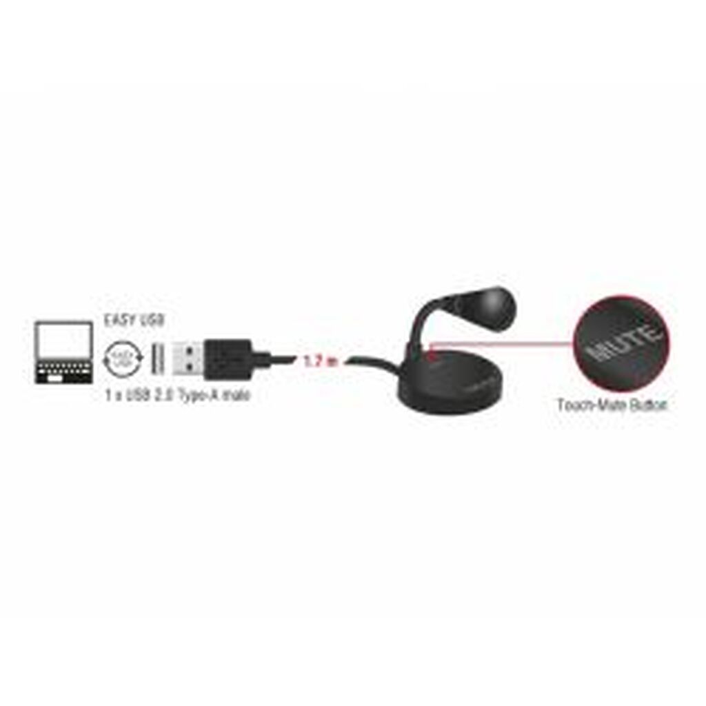 Delock Usb Microphone With Base And Touch-mute Button, Black
