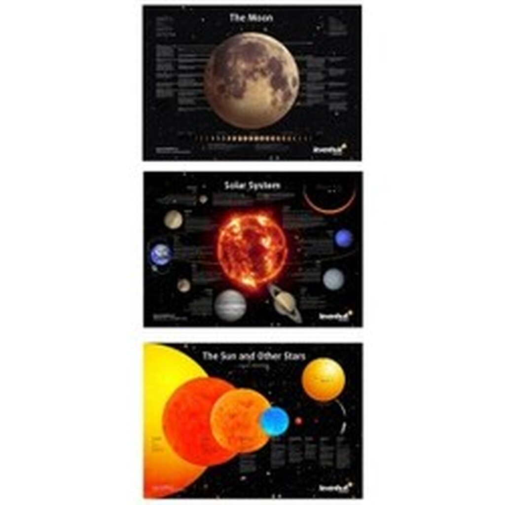 (EN) Levenhuk Space Posters Set - Plakat