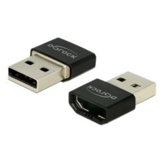Delock Hdmi Female To Usb Type A Female Adapter, Mhl, Black