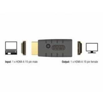 Delock Adapter Hdmi-a Male &gt; Hdmi-a Female Edid Emulator
