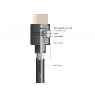 Tightav Hdmi 2.0 High Speed Ultra Flexible Connection Cable - 3m