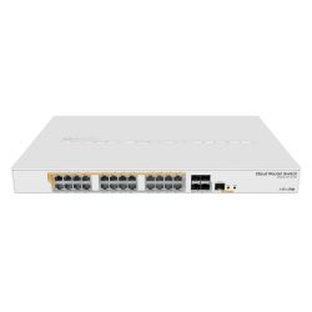 Mikrotik Cloud Router Switch 24xge W Poe 4xsfp+ 500w Rackm