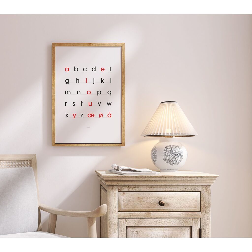 Plakat - små minuskler