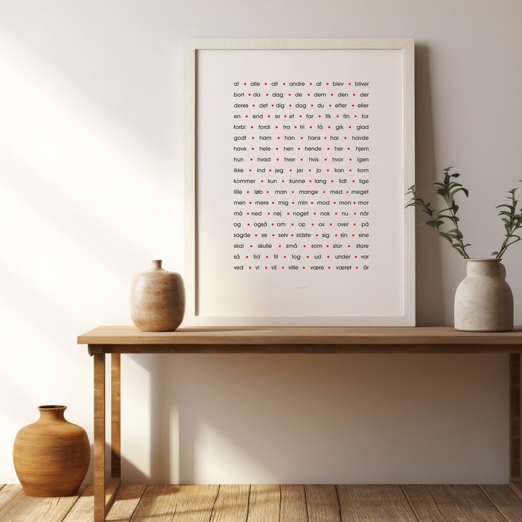 Plakat - 120 ord